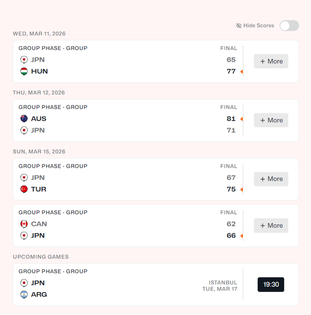 kaiyun-日本女篮1胜3负出线告急：需同时满足三条件！田中心已被研究透彻|加拿大|澳大利亚|加拿大女篮|土耳其女篮|女篮亚洲杯_新浪体育_新浪新闻